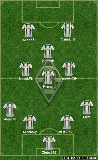 Borussia Mönchengladbach Formation 2015