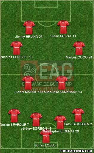 En Avant de Guingamp Formation 2015