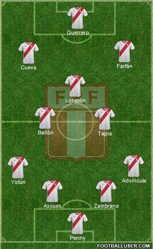 Peru Formation 2015