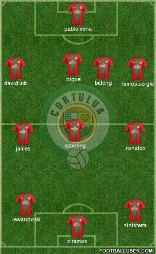 CCD Tuluá Formation 2015