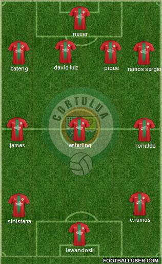 CCD Tuluá Formation 2015