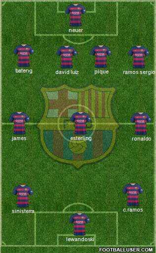 F.C. Barcelona Formation 2015