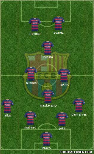F.C. Barcelona Formation 2015
