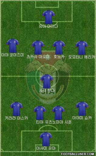 Japan Formation 2015