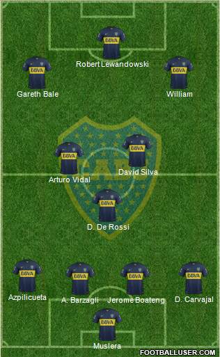 Boca Juniors Formation 2015
