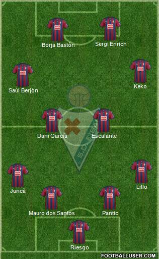 S.D. Eibar S.A.D. Formation 2015