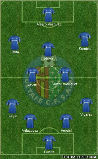 Getafe C.F., S.A.D. Formation 2015