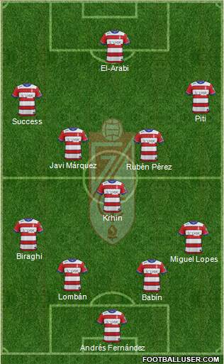 Granada C.F. Formation 2015