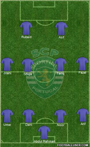 Sporting Clube de Portugal - SAD Formation 2015