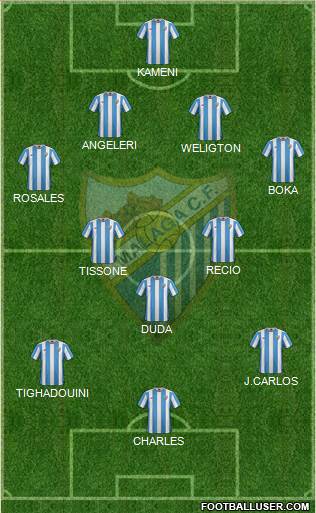 Málaga C.F., S.A.D. Formation 2015