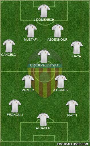 Valencia C.F., S.A.D. Formation 2015