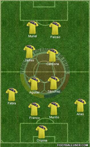 Colombia Formation 2015