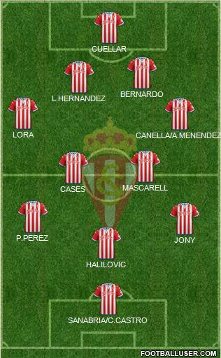 Real Sporting S.A.D. Formation 2015