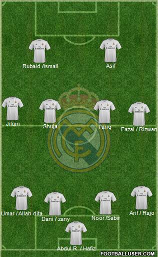 Real Madrid C.F. Formation 2015