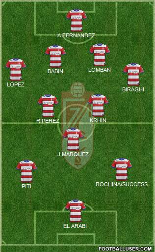 Granada C.F. Formation 2015