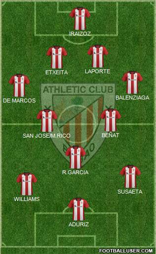 Athletic Club Formation 2015