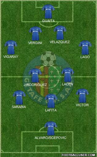 Getafe C.F., S.A.D. Formation 2015