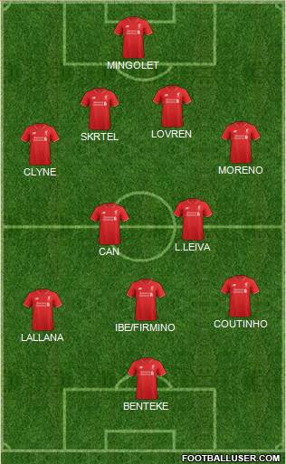 Liverpool Formation 2015
