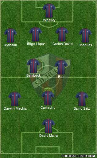 S.D. Huesca Formation 2015