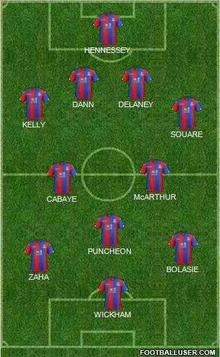 Crystal Palace Formation 2015