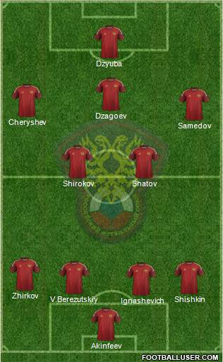 Russia Formation 2015