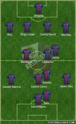 S.D. Huesca Formation 2015