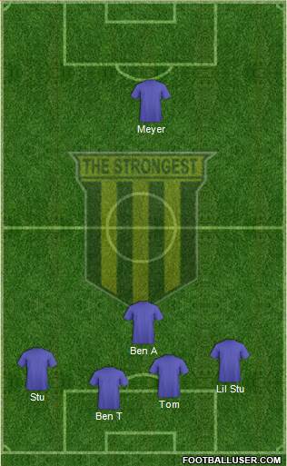 FC The Strongest 3-4-3 football formation