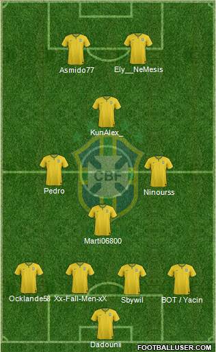 Brazil Formation 2015