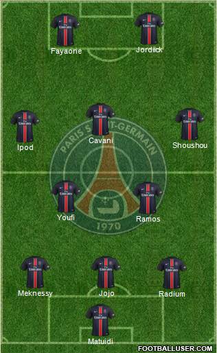 Paris Saint-Germain Formation 2015