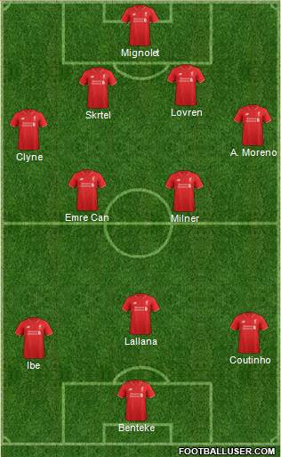 Liverpool Formation 2015