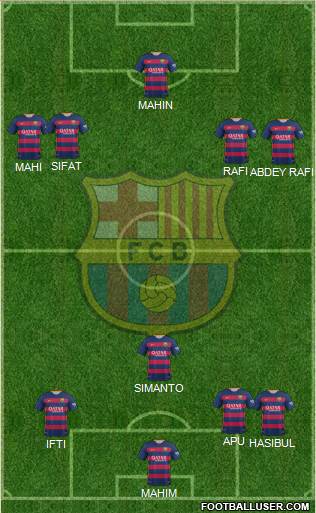 F.C. Barcelona Formation 2015