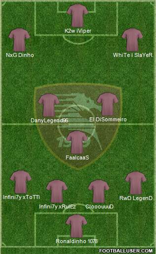 Salernitana Formation 2015