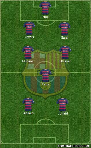 F.C. Barcelona Formation 2015