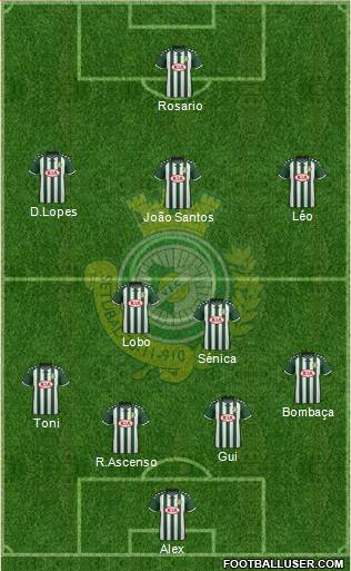 Vitória Futebol Clube Formation 2015