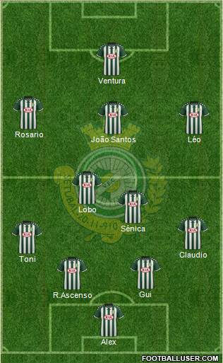 Vitória Futebol Clube Formation 2015