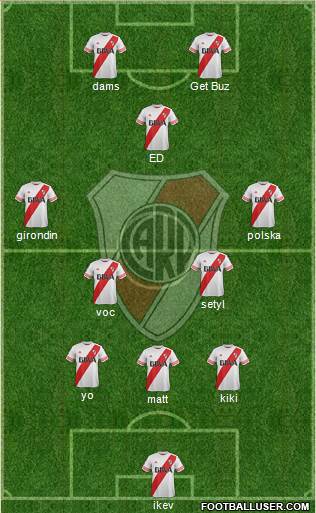 River Plate Formation 2015