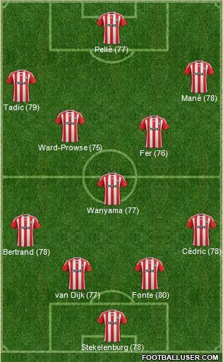 Southampton Formation 2015
