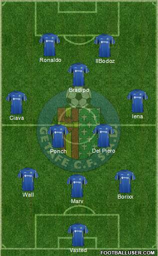 Getafe C.F., S.A.D. Formation 2015