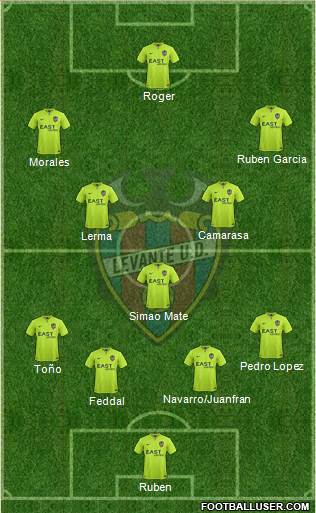 Levante U.D., S.A.D. Formation 2015
