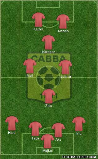 Chabab Ahly Bordj Bou Arréridj Formation 2015