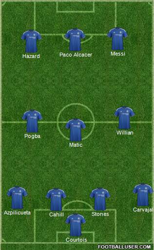 Chelsea Formation 2015