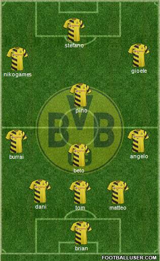 Borussia Dortmund Formation 2015