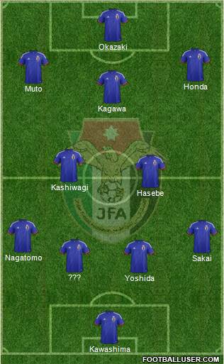 Japan Formation 2015