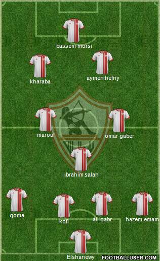 Zamalek Sporting Club Formation 2015