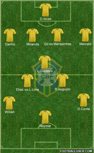 Brazil Formation 2015