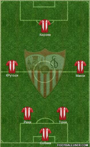 Sevilla F.C., S.A.D. Formation 2015