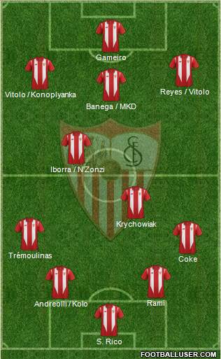 Sevilla F.C., S.A.D. Formation 2015