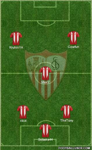 Sevilla F.C., S.A.D. Formation 2015
