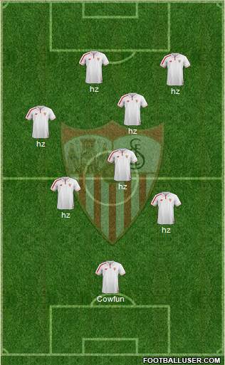 Sevilla F.C., S.A.D. Formation 2015