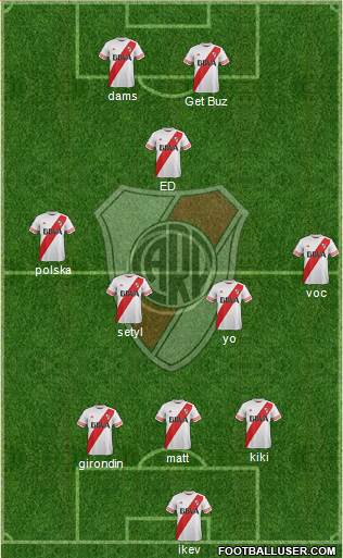 River Plate Formation 2015
